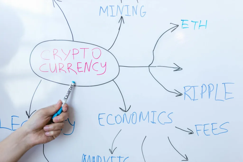 Best No-Fee Crypto Exchanges in Canada 2026: Do They Actually Exist?